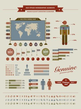 Hight kalite vintage Infographic elemanları tarz