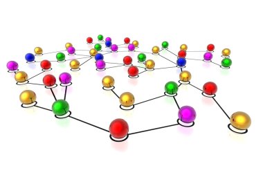 3B ağ bağlantıları