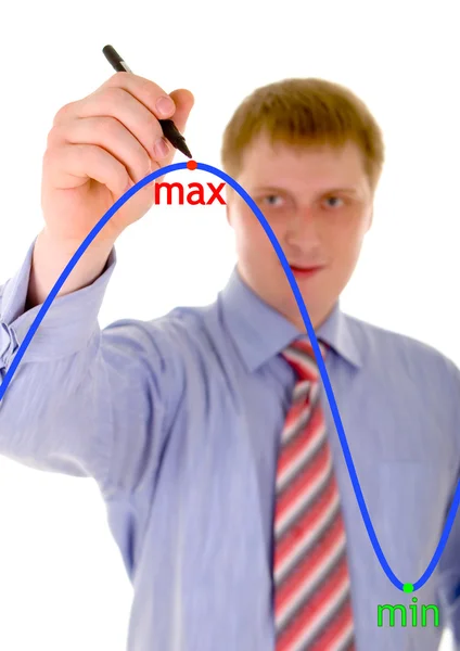 Businessman is drawing a diagram of success — Stock Photo, Image