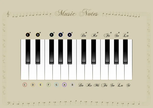 Ключи для фортепиано — стоковый вектор