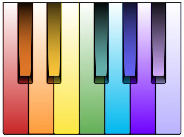 Piano Keyboard Octave — Stock Vector
