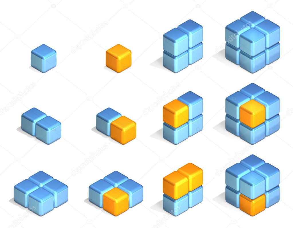 Groups of Cubes