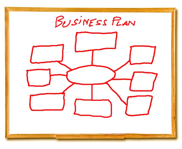 Рисунок бизнес-плана на белой доске изолирован на белой спине — стоковое фото