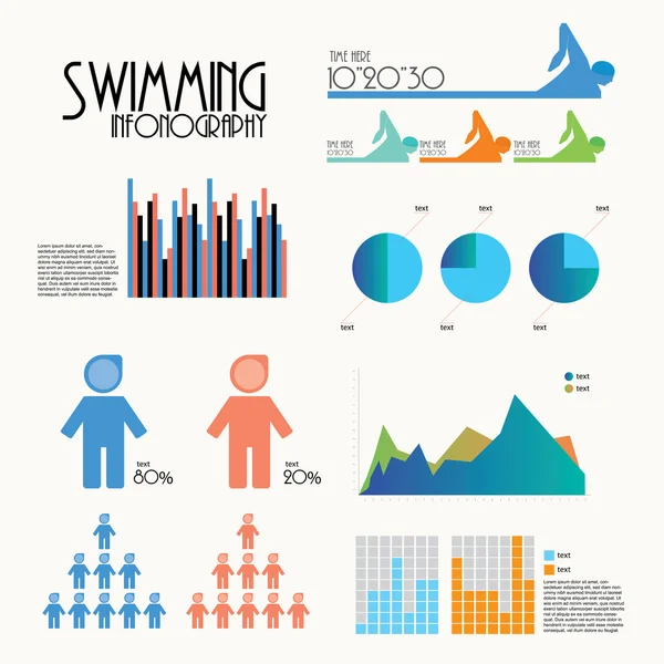 Yüzme infonography