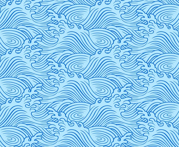 Seamless ocean wave pattern — Stock Vector