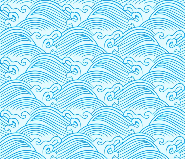 Bezešvé oceánu vlny vzor — Stockový vektor