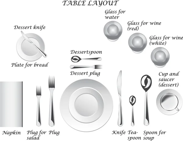 Table setting. Dinner place setting. Infographic — Stock Vector ...