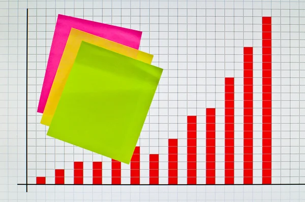 Red chart with post it paper — Stock Photo, Image