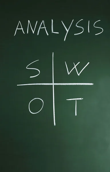 Swot-analys — Stockfoto