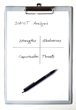 Swot Analizi