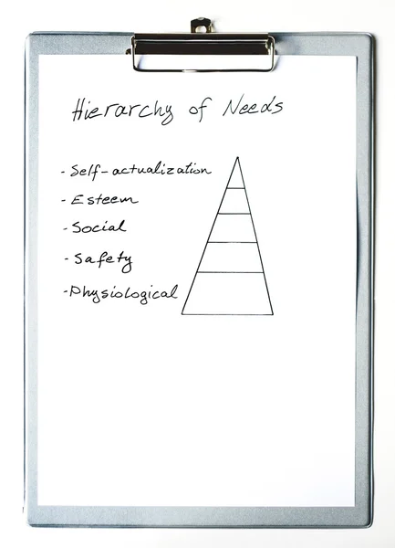 Hierarchie potřeb — Stock fotografie