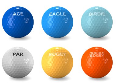 Color coded golf balls denoting scores clipart
