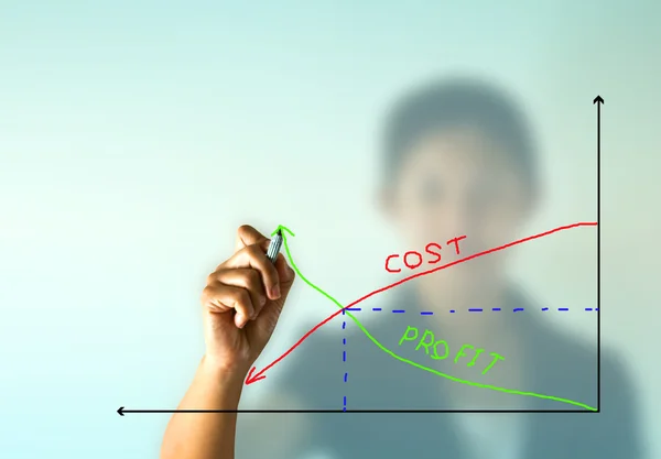 Geschäftsfrau Hand Zeichnung Grafik des Gewinnwachstums vs Kostensenkung — Stockfoto