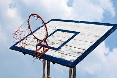 Basketbol potası