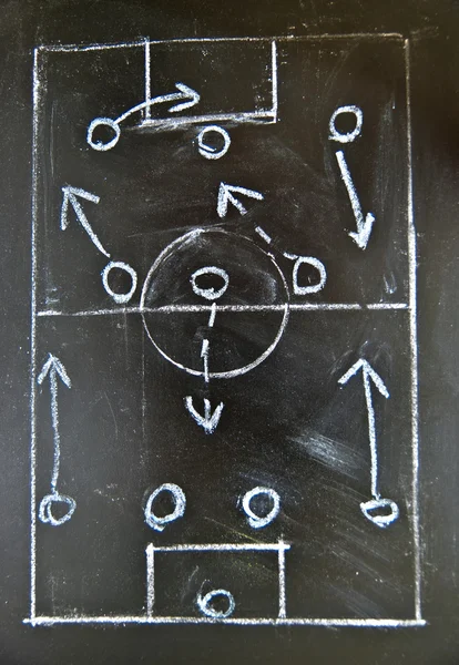 Futebol (futebol) táticas de desenho em chalkboard, formação 4-3-3 . — Fotografia de Stock