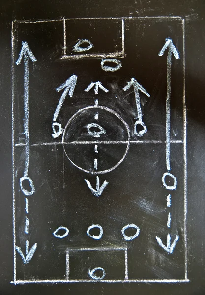 Тактика игры в футбол на доске, строй 5-3-2 . — стоковое фото