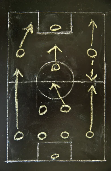 Tattiche di calcio (calcio) attingendo alla lavagna, 4-2-3-1 formazione profonda . — Foto Stock