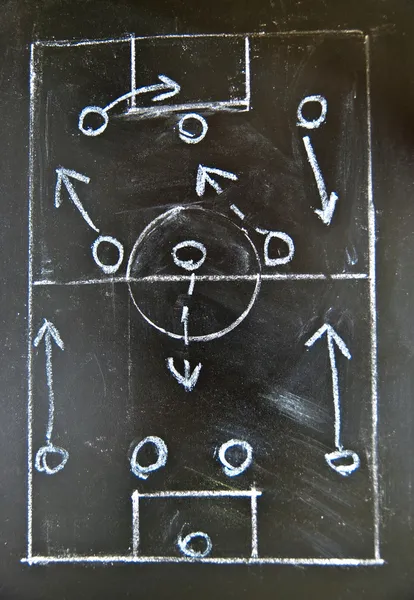 Футбольна (футбольна) тактика малювання на крейдяній дошці, формування 4-3-3 . Ліцензійні Стокові Фото