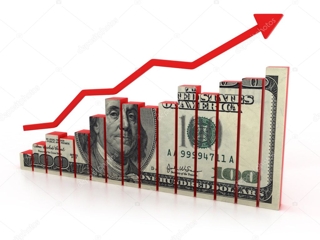 Dollar growth diagram