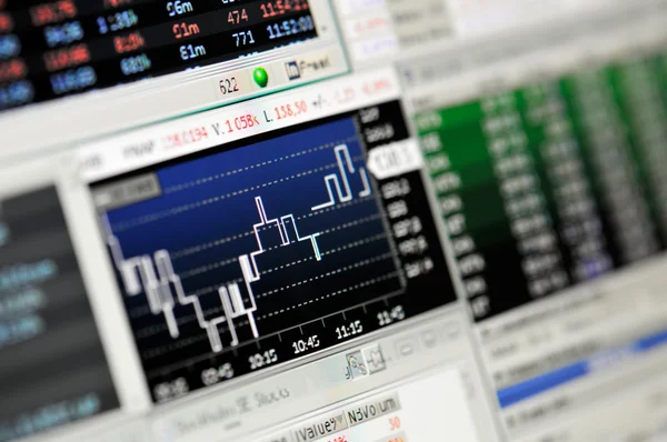 Close-up of stock market values on LCD screen. — Stock Photo, Image