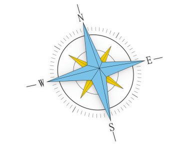 Antique wind rose clipart