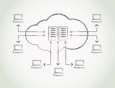 Cloud computing concept clipart