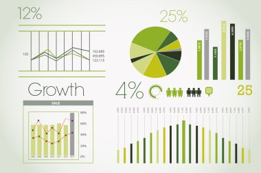 Yeşil Infographic