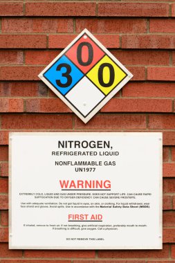 Nitrogen clipart