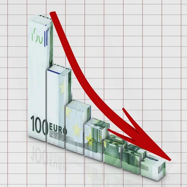 Pojęcie spadku euro — Zdjęcie stockowe