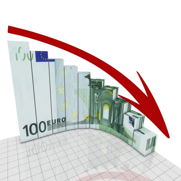 Crise euro canto redondo — Fotografia de Stock