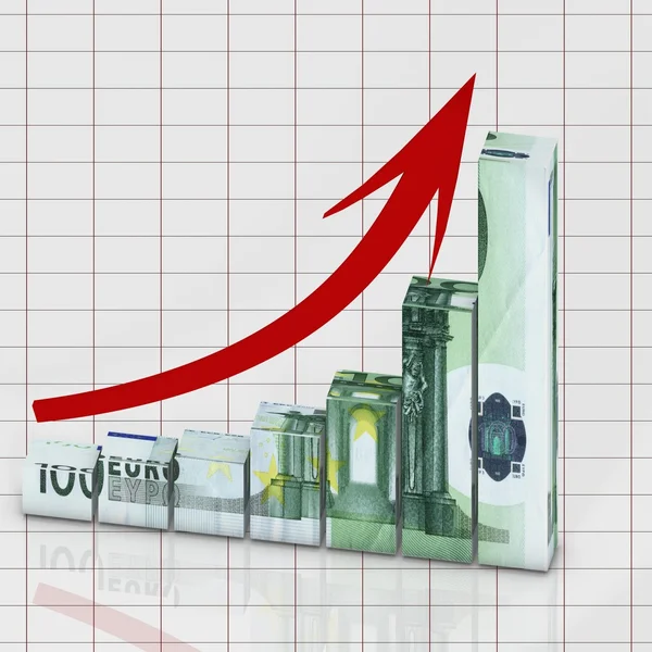 Euro grow — Stock Photo, Image