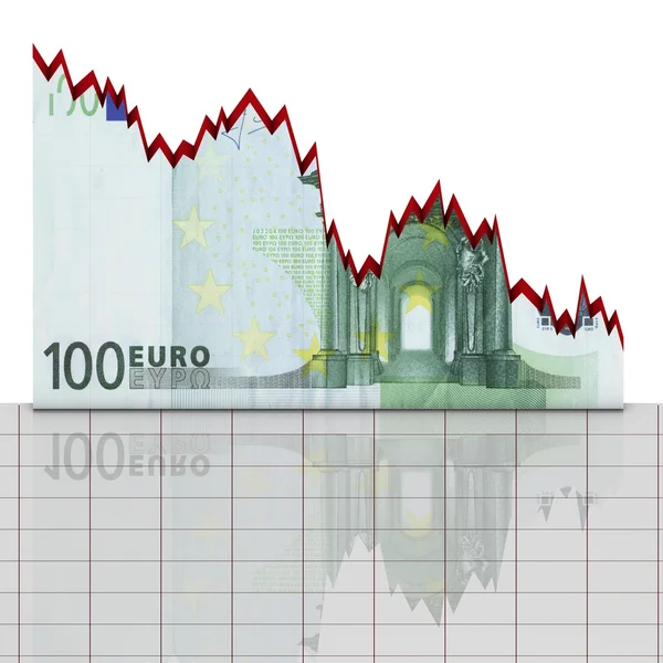 Euro handel vallen — Stockfoto