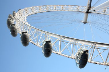 London eye, Millenium wheel