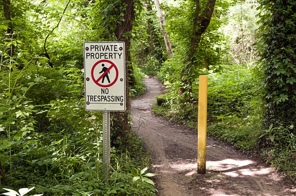 Tierras privadas ningún derecho de paso sin signo de seguridad de señalización granja de acceso público 