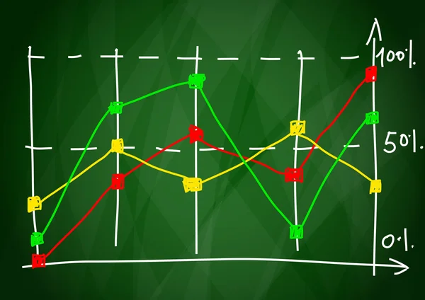 Ritning av grafen — Stock vektor