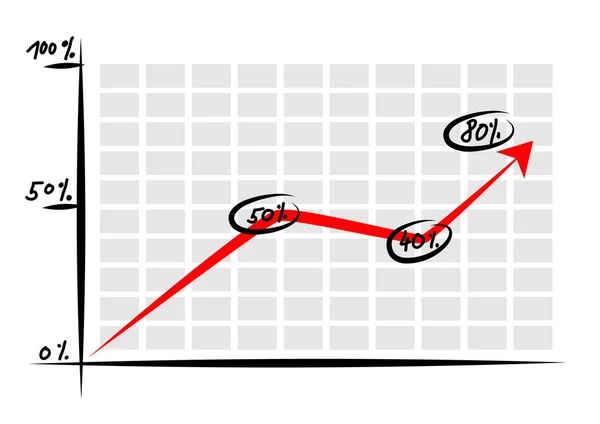 Gráfico con flecha roja — Vector de stock