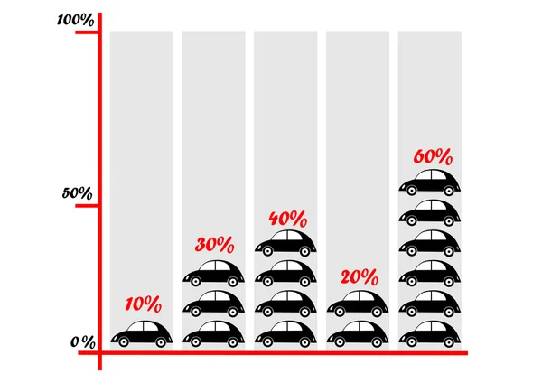 Grafik mit Autos — Stockvektor