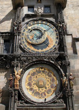 Astronomical clock, Prague clipart