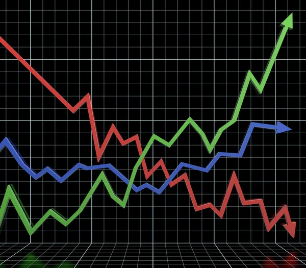 Wykres działalności gospodarczej — Zdjęcie stockowe