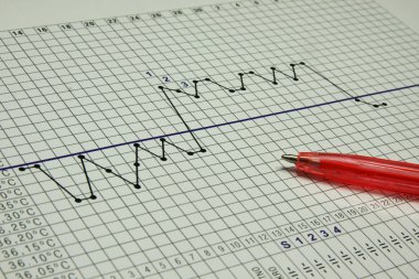 verimli zaman, naprotechnology içinde yararlı gözlem.