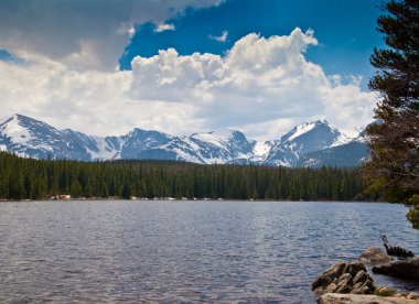 Bierstadt Lake in Rocky Mountain National Park clipart