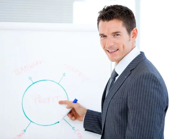 Smiling businessman pointing at a white board — Stock Photo, Image