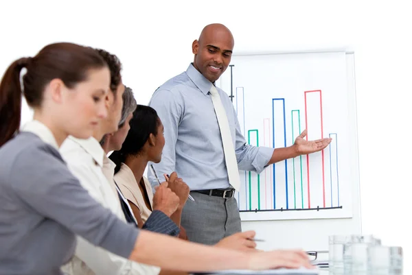 Vertrouwen manager presenteren een grafiek uit te leggen de resultaten tot en met h — Stockfoto
