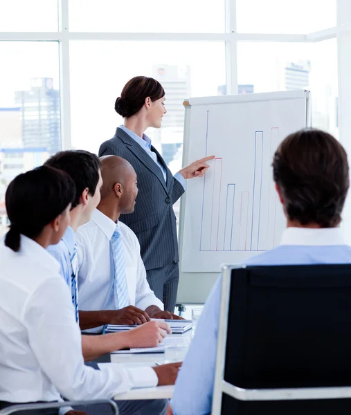 Confident manager reporting sales figures to her team — Stock Photo, Image