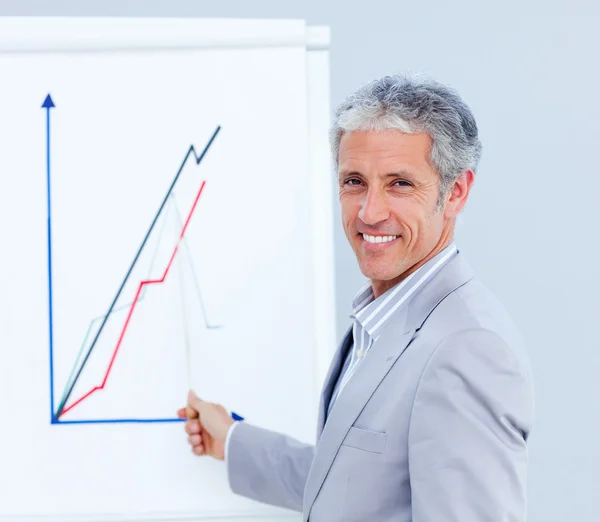 Cheerful businessman giving a presentation — Stock Photo, Image