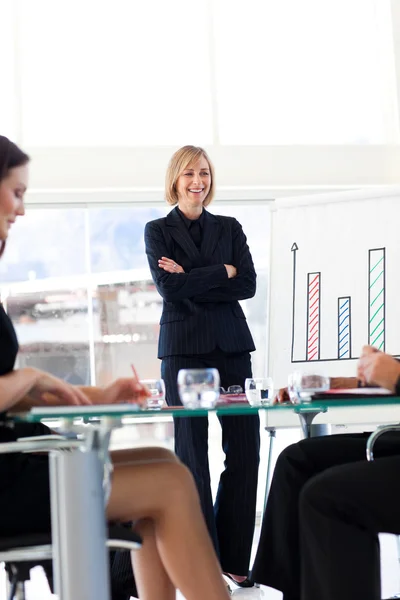 Бізнес-леді посміхається своїй команді в презентації — стокове фото