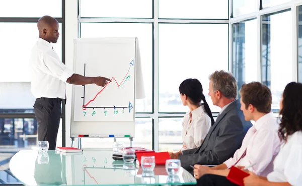 Businessman reporting to graphs to his team — Stock Photo, Image