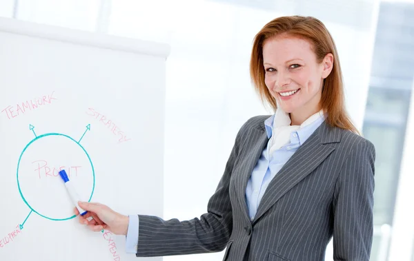 Femme d'affaires confiante pointant vers un tableau blanc — Photo