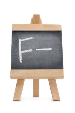 Chalkboard with the letter f and the symbol - written on it clipart