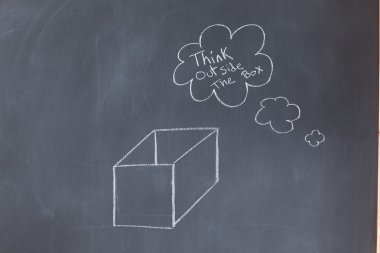 Cloud bubbles containing a message and a box drawn on a blackboa clipart